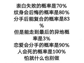 爱情搞笑短信